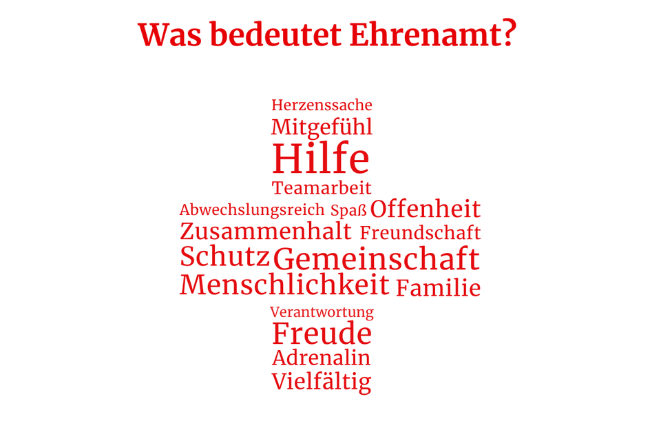 Wortwolke in Form eines roten Kreuzes mit Begriffen, die Ehrenamt beschreiben. In der Mitte steht groß das Wort Hilfe. Darum gruppieren sich Wörter wie Gemeinschaft, Menschlichkeit, Schutz, Zusammenhalt, Mitgefühl, Teamarbeit, Freude, Offenheit, Familie, Verantwortung, Freundschaft, Abwechslungsreich, Adrenalin und Herzenssache. Darüber die Überschrift Was bedeutet Ehrenamt?